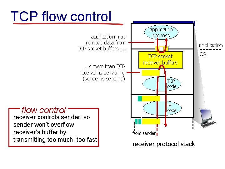 TCP flow control application may remove data from TCP socket buffers …. … slower