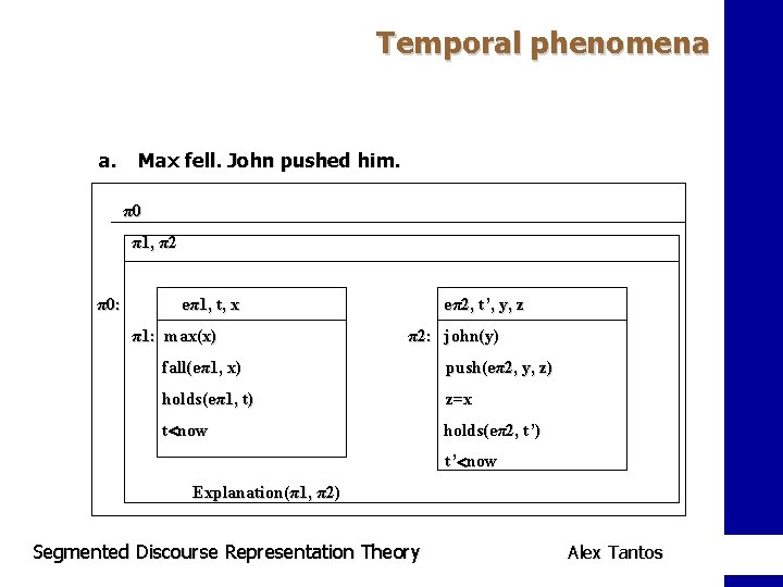 Temporal phenomena a. Max fell. John pushed him. π0 π1, π2 π0: eπ1, t,