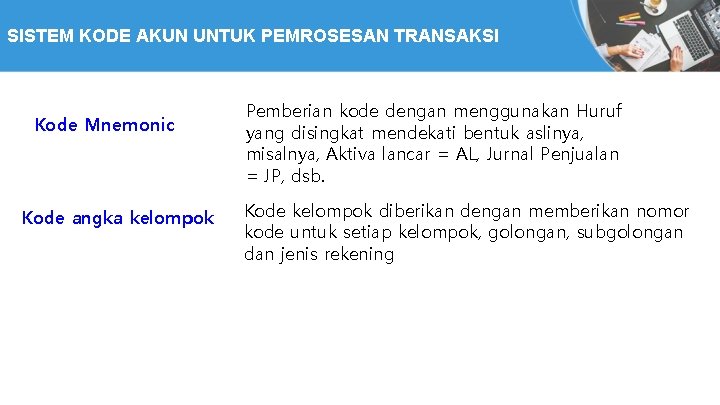 SISTEM KODE AKUN UNTUK PEMROSESAN TRANSAKSI Kode Mnemonic Kode angka kelompok Pemberian kode dengan