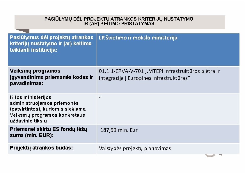 PASIŪLYMŲ DĖL PROJEKTŲ ATRANKOS KRITERIJŲ NUSTATYMO IR (AR) KEITIMO PRISTATYMAS Pasiūlymus dėl projektų atrankos