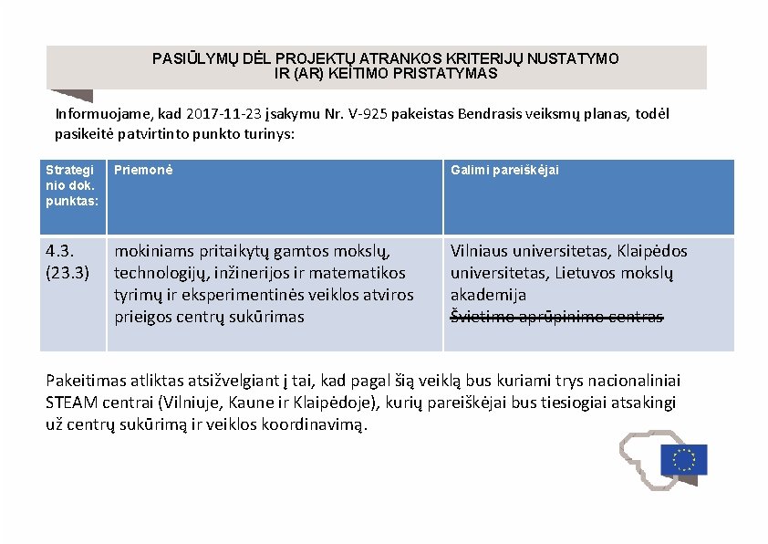 PASIŪLYMŲ DĖL PROJEKTŲ ATRANKOS KRITERIJŲ NUSTATYMO IR (AR) KEITIMO PRISTATYMAS Informuojame, kad 2017 -11