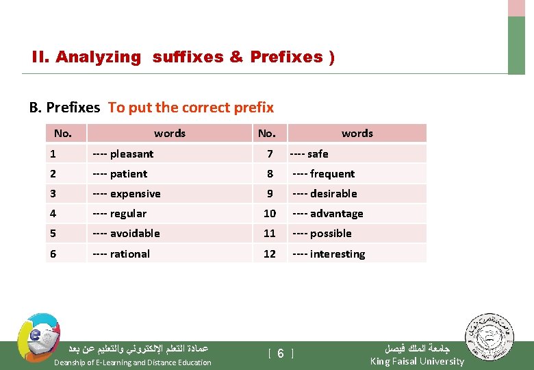 II. Analyzing suffixes & Prefixes ) B. Prefixes To put the correct prefix No.