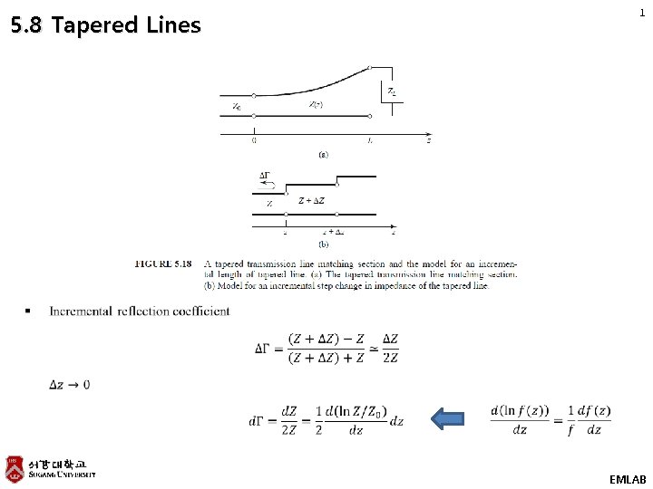 5. 8 Tapered Lines 1 EMLAB 