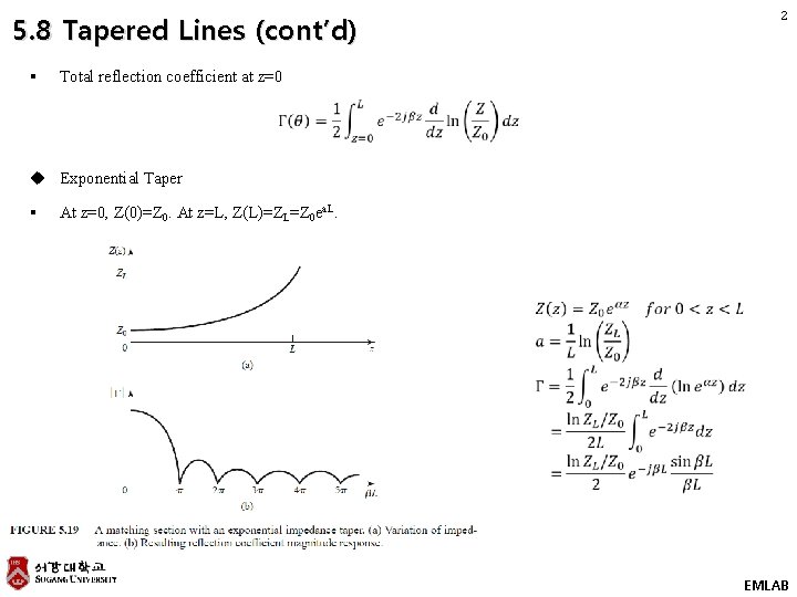 5. 8 Tapered Lines (cont’d) § 2 Total reflection coefficient at z=0 u Exponential