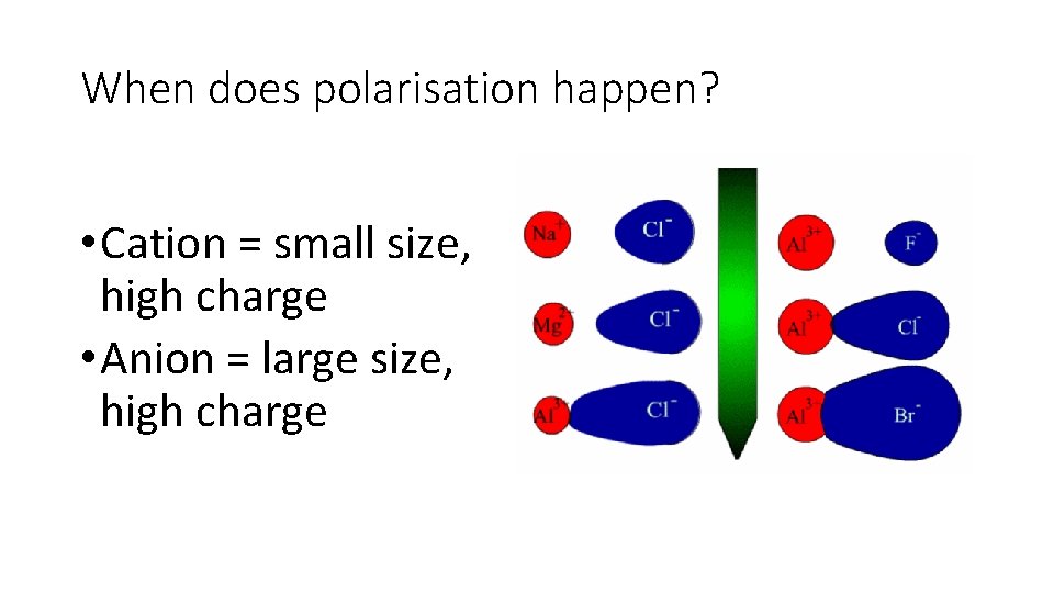 When does polarisation happen? • Cation = small size, high charge • Anion =
