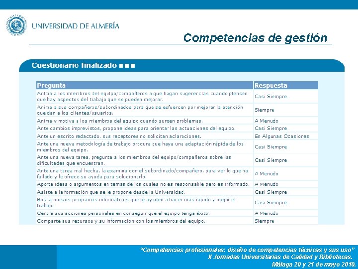 Competencias de gestión “Competencias profesionales: diseño de competencias técnicas y sus uso” II Jornadas