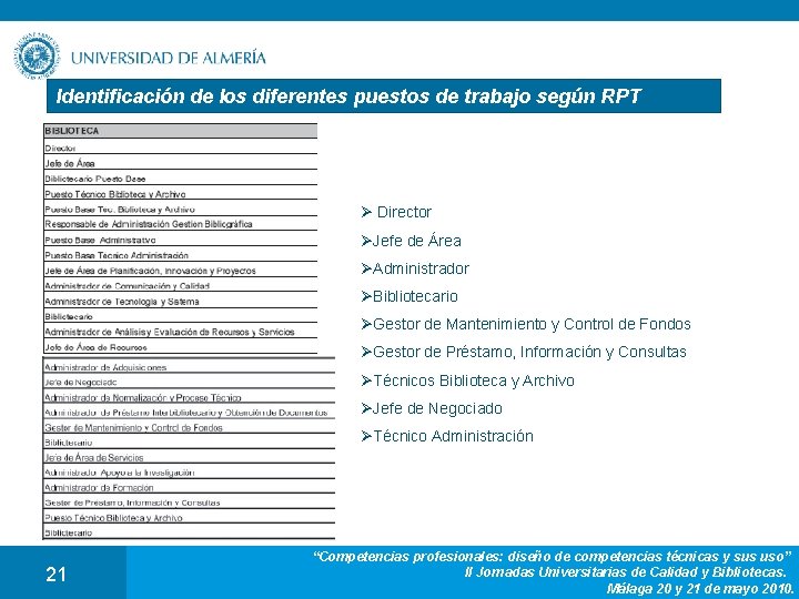 Identificación de los diferentes puestos de trabajo según RPT Ø Director ØJefe de Área