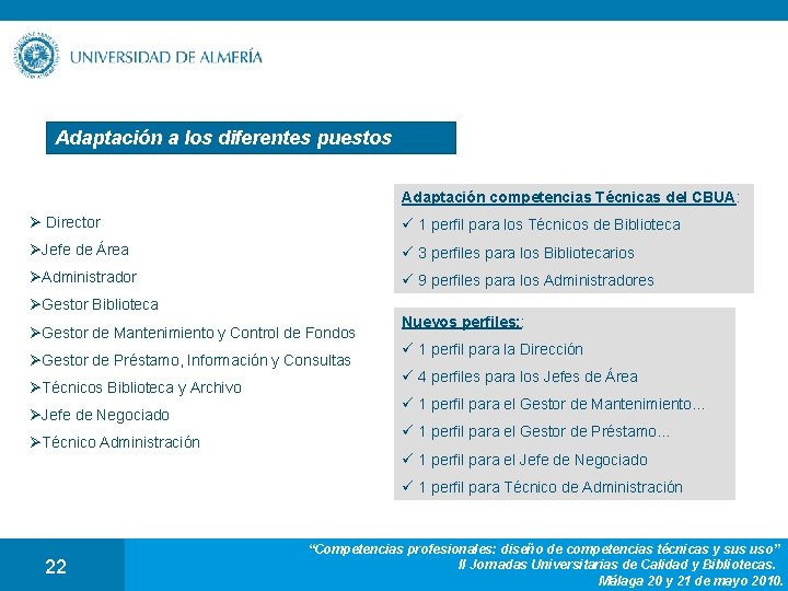 Adaptación a los diferentes puestos Adaptación competencias Técnicas del CBUA: Ø Director ü 1