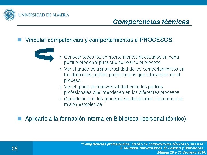 Competencias técnicas Vincular competencias y comportamientos a PROCESOS. » Conocer todos los comportamientos necesarios