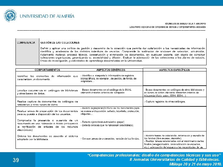 39 “Competencias profesionales: diseño de competencias técnicas y sus uso” II Jornadas Universitarias de