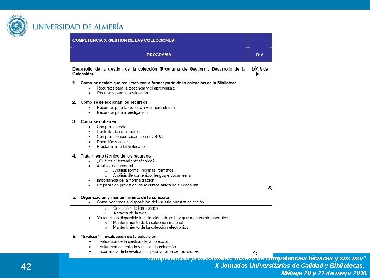 42 “Competencias profesionales: diseño de competencias técnicas y sus uso” II Jornadas Universitarias de