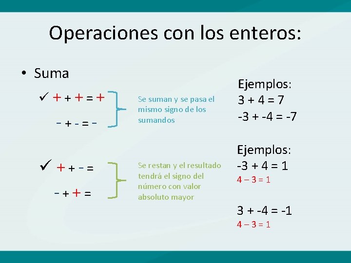 Operaciones con los enteros: • Suma ü+++=+ -+-=- ü++-= -++= Se suman y se