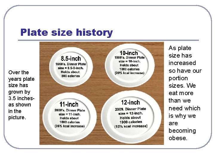 Plate size history Over the years plate size has grown by 3. 5 inchesas