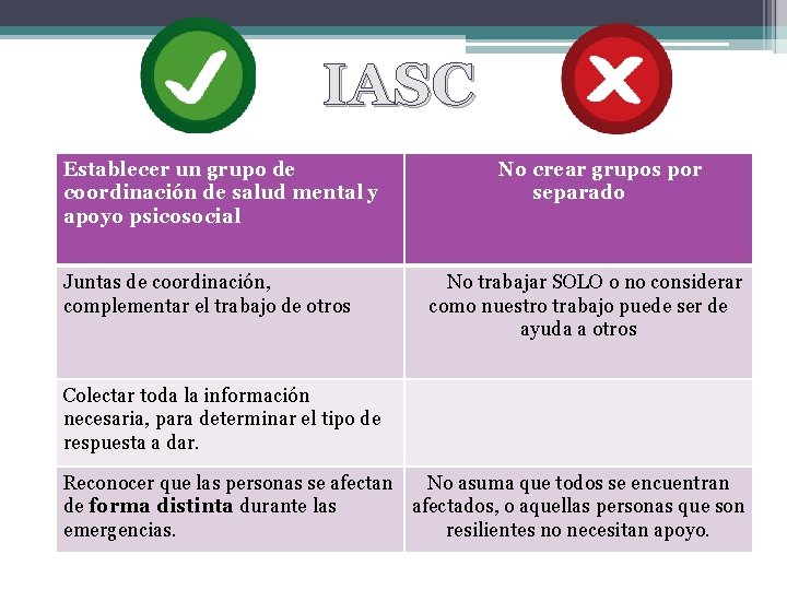 IASC Establecer un grupo de coordinación de salud mental y apoyo psicosocial Juntas de