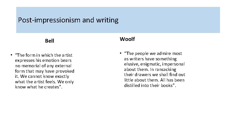 Post-impressionism and writing Bell • “The form in which the artist expresses his emotion