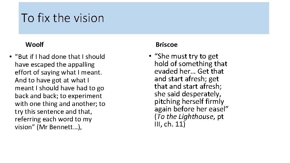 To fix the vision Woolf • “But if I had done that I should