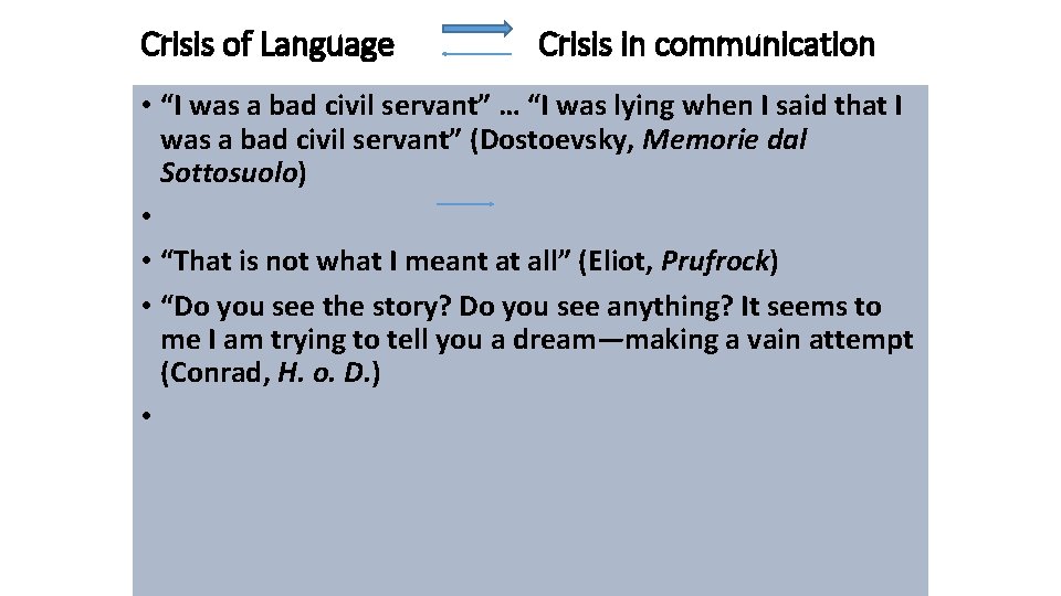 Crisis of Language Crisis in communication • “I was a bad civil servant” …