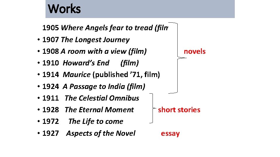 Works 1905 Where Angels fear to tread (film) • 1907 The Longest Journey •