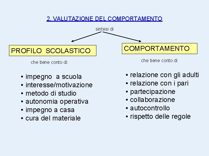 2. VALUTAZIONE DEL COMPORTAMENTO sintesi di PROFILO SCOLASTICO che tiene conto di: • impegno