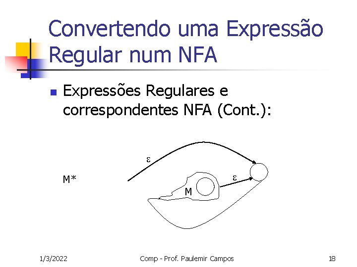 Convertendo uma Expressão Regular num NFA n Expressões Regulares e correspondentes NFA (Cont. ):