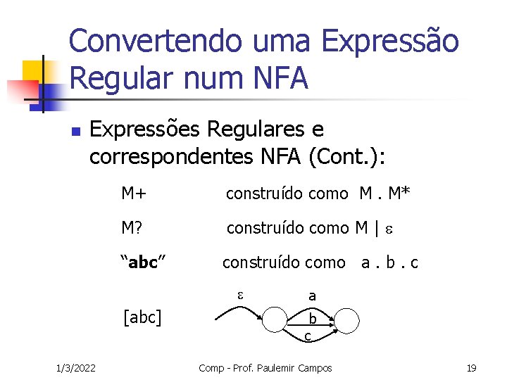 Convertendo uma Expressão Regular num NFA n Expressões Regulares e correspondentes NFA (Cont. ):