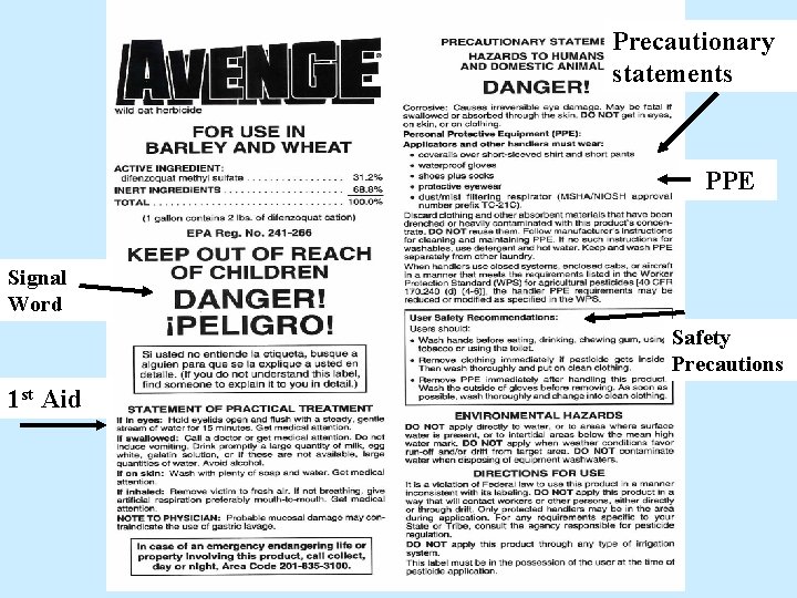 Precautionary statements PPE Signal Word Safety Precautions 1 st Aid Precautionary statements PPE Signal Word Safety Precautions 1 st Aid
