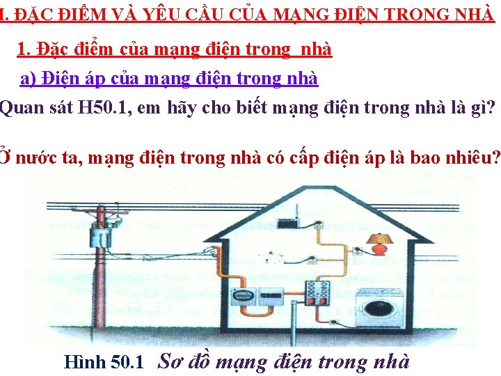 I. ĐẶC ĐIỂM VÀ YÊU CẦU CỦA MẠNG ĐIỆN TRONG NHÀ 1. Đặc điểm