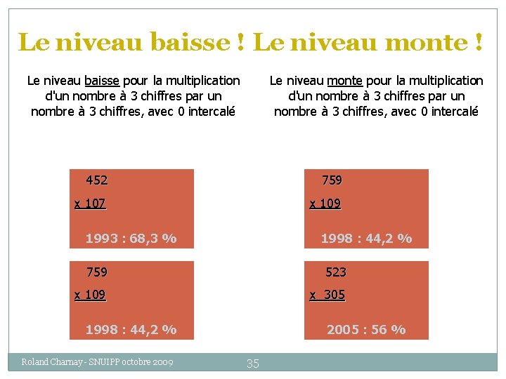 Le niveau baisse ! Le niveau monte ! Le niveau baisse pour la multiplication