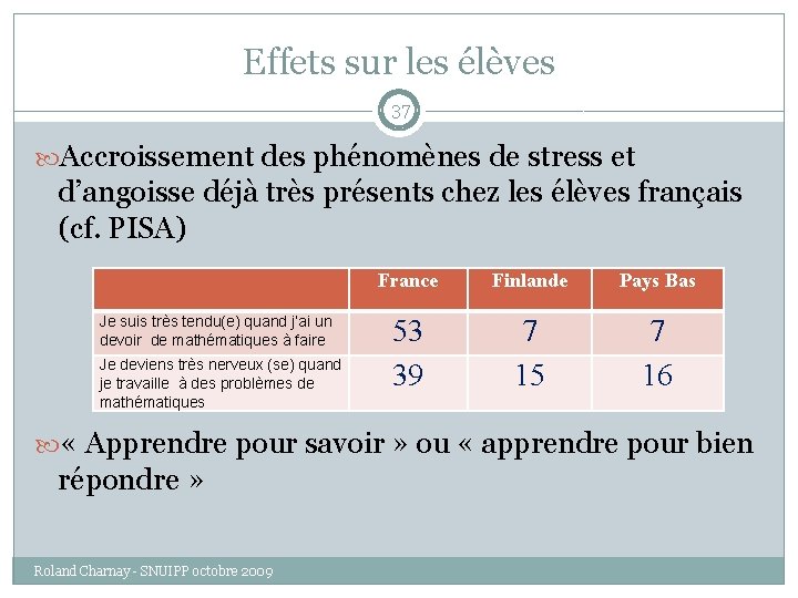 Effets sur les élèves 37 Accroissement des phénomènes de stress et d’angoisse déjà très