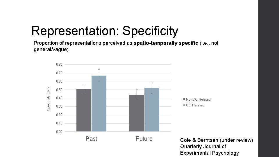 Representation: Specificity Proportion of representations perceived as spatio-temporally specific (i. e. , not general/vague)