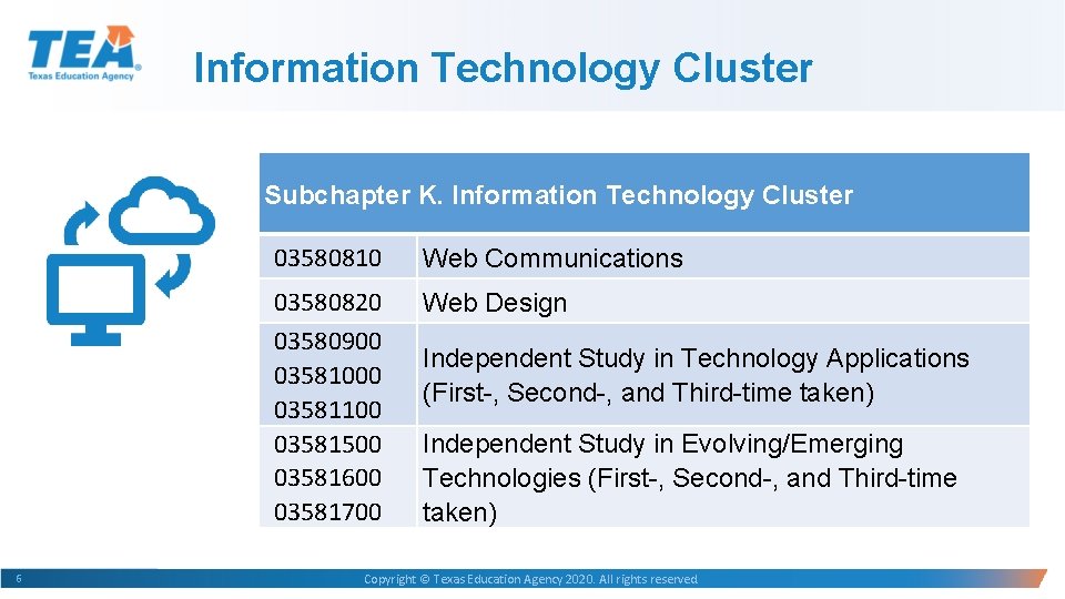 Information Technology Cluster Subchapter K. Information Technology Cluster 6 03580810 Web Communications 03580820 03580900 Information Technology Cluster Subchapter K. Information Technology Cluster 6 03580810 Web Communications 03580820 03580900