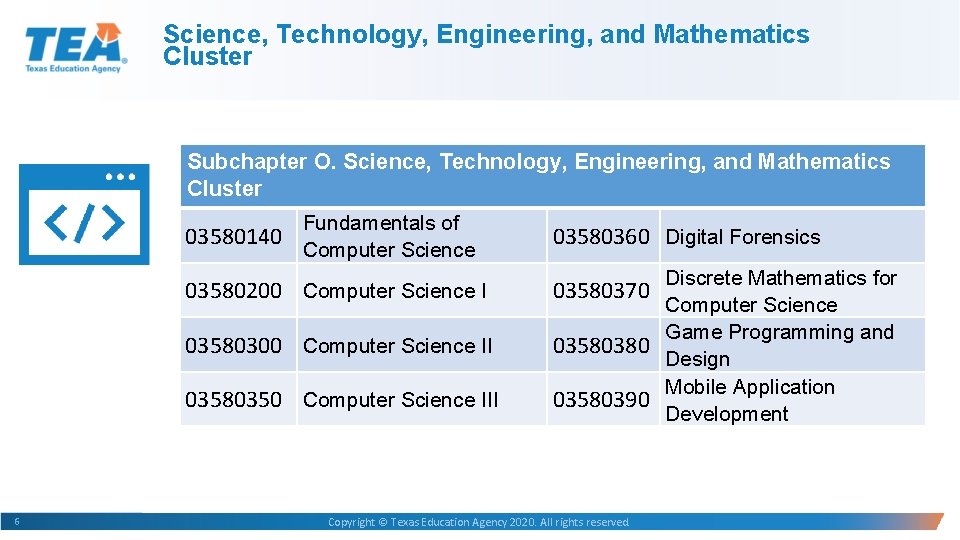 Science, Technology, Engineering, and Mathematics Cluster Subchapter O. Science, Technology, Engineering, and Mathematics Cluster Science, Technology, Engineering, and Mathematics Cluster Subchapter O. Science, Technology, Engineering, and Mathematics Cluster