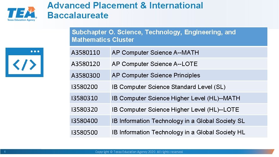 Advanced Placement & International Baccalaureate Subchapter O. Science, Technology, Engineering, and Mathematics Cluster 6 Advanced Placement & International Baccalaureate Subchapter O. Science, Technology, Engineering, and Mathematics Cluster 6