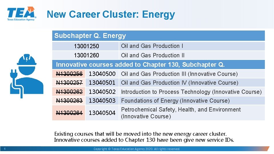 New Career Cluster: Energy Subchapter Q. Energy 13001250 Oil and Gas Production I 13001260 New Career Cluster: Energy Subchapter Q. Energy 13001250 Oil and Gas Production I 13001260
