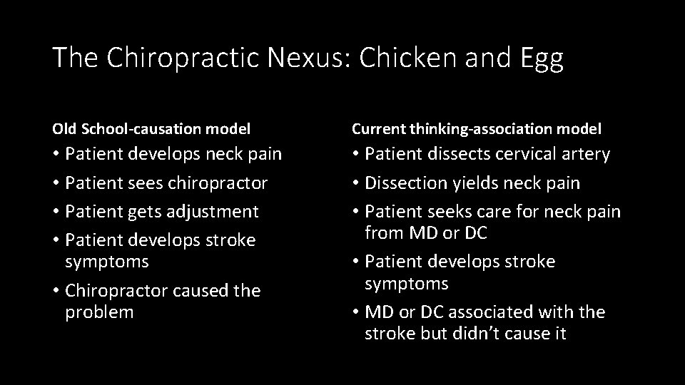 The Chiropractic Nexus: Chicken and Egg Old School-causation model Current thinking-association model • Patient