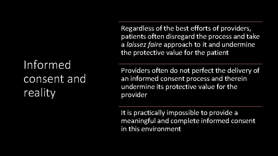 Informed consent and reality Regardless of the best efforts of providers, patients often disregard