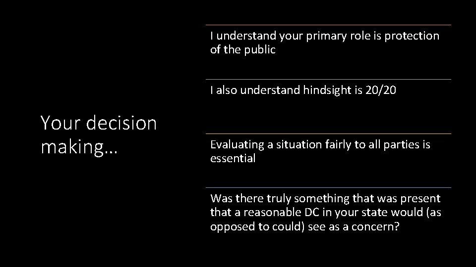 I understand your primary role is protection of the public I also understand hindsight