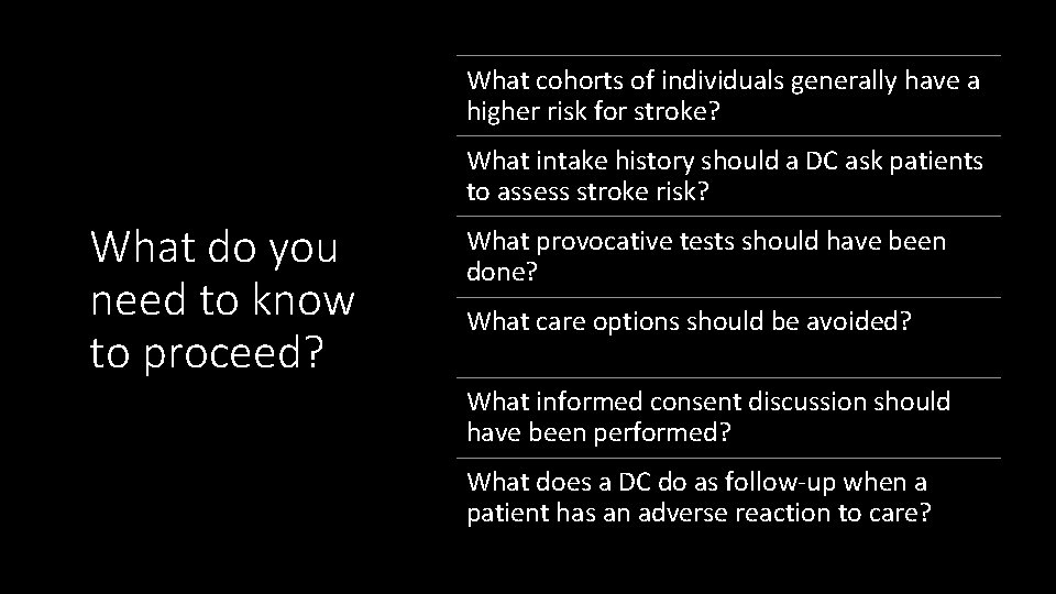 What cohorts of individuals generally have a higher risk for stroke? What intake history