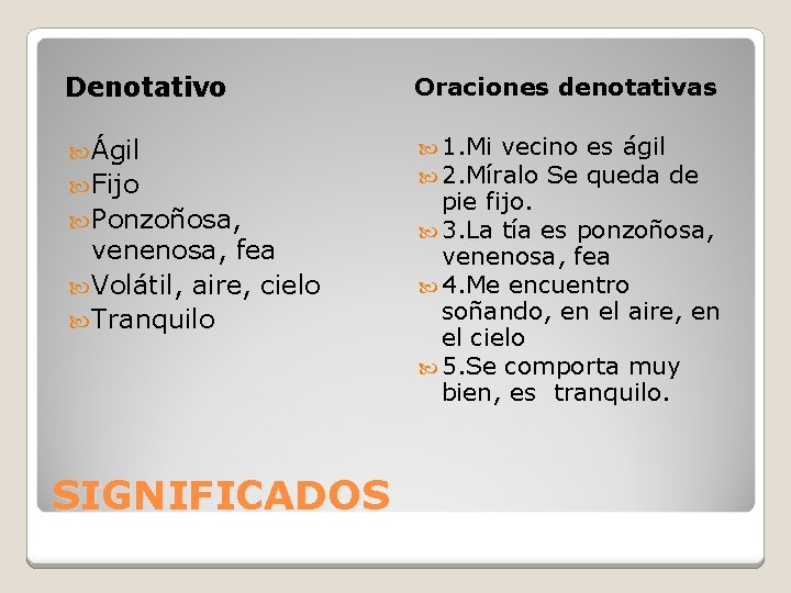 Denotativo Oraciones denotativas Ágil 1. Mi vecino 2. Míralo Se Fijo Ponzoñosa, venenosa, fea