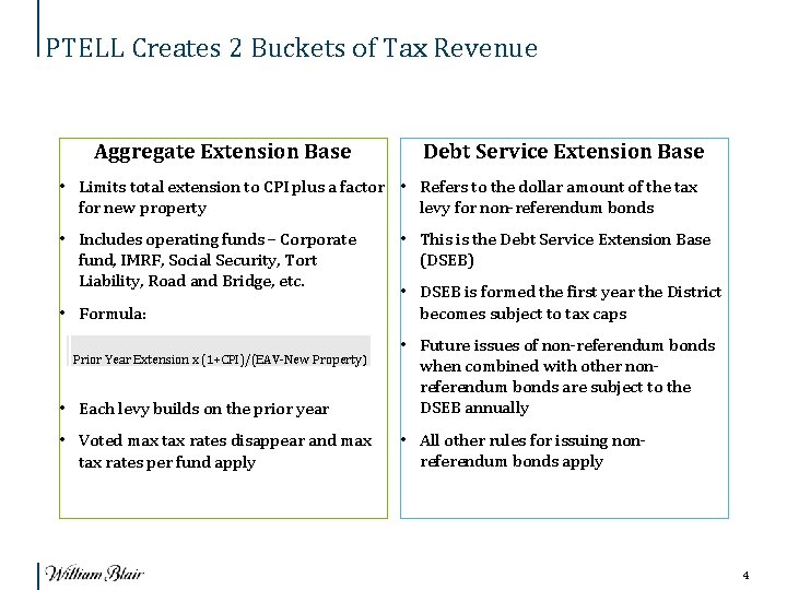 PTELL Creates 2 Buckets of Tax Revenue Aggregate Extension Base Debt Service Extension Base