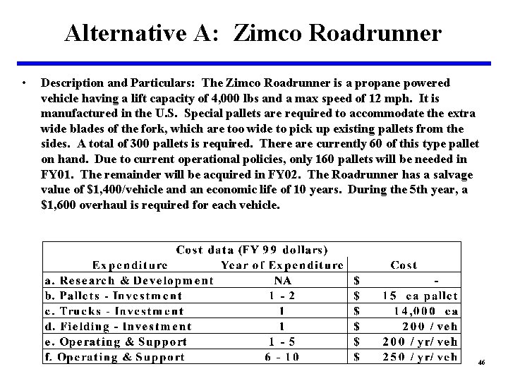Alternative A: Zimco Roadrunner • Description and Particulars: The Zimco Roadrunner is a propane