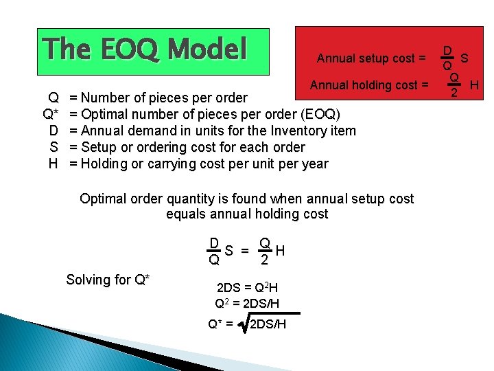 The EOQ Model Q Q* D S H Annual setup cost = Annual holding