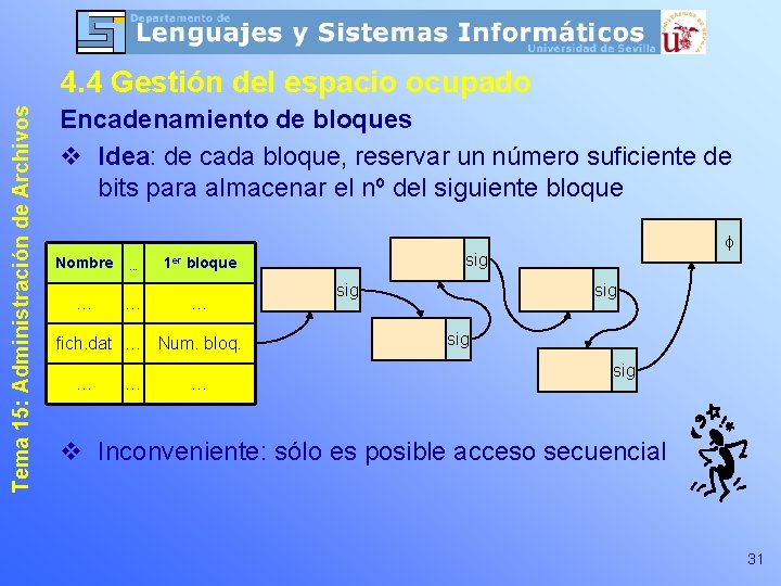 Tema 15: Administración de Archivos 4. 4 Gestión del espacio ocupado Encadenamiento de bloques Tema 15: Administración de Archivos 4. 4 Gestión del espacio ocupado Encadenamiento de bloques