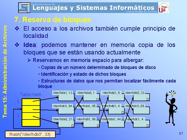 Tema 15: Administración de Archivos 7. Reserva de bloques v El acceso a los Tema 15: Administración de Archivos 7. Reserva de bloques v El acceso a los