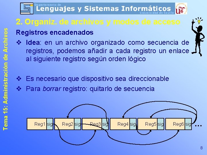 Tema 15: Administración de Archivos 2. Organiz. de archivos y modos de acceso Registros Tema 15: Administración de Archivos 2. Organiz. de archivos y modos de acceso Registros