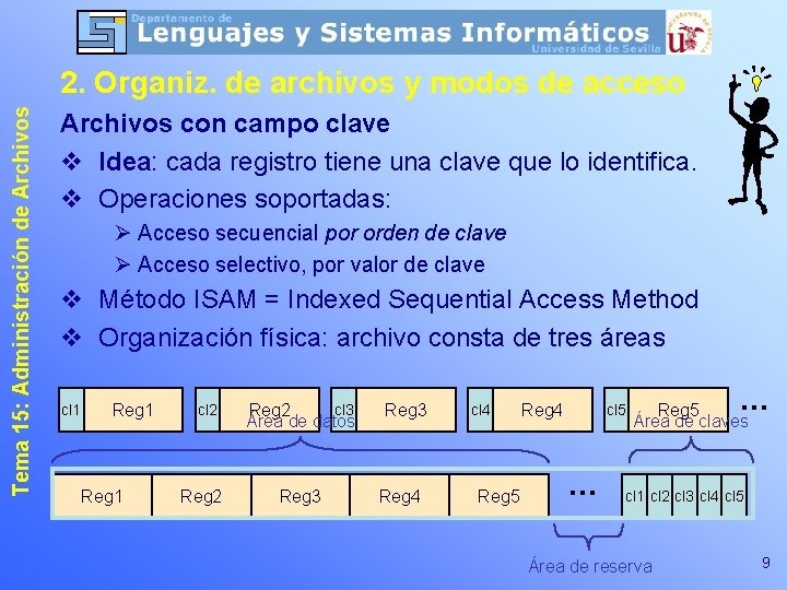 Tema 15: Administración de Archivos 2. Organiz. de archivos y modos de acceso Archivos Tema 15: Administración de Archivos 2. Organiz. de archivos y modos de acceso Archivos