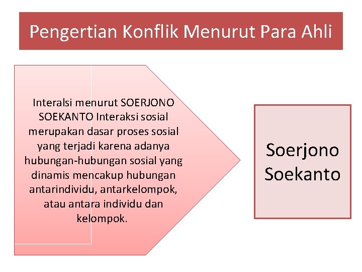 Pengertian Konflik Menurut Para Ahli Interalsi menurut SOERJONO SOEKANTO Interaksi sosial merupakan dasar proses