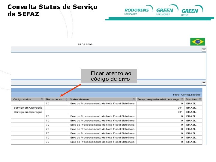 Consulta Status de Serviço da SEFAZ Ficar atento ao código de erro 