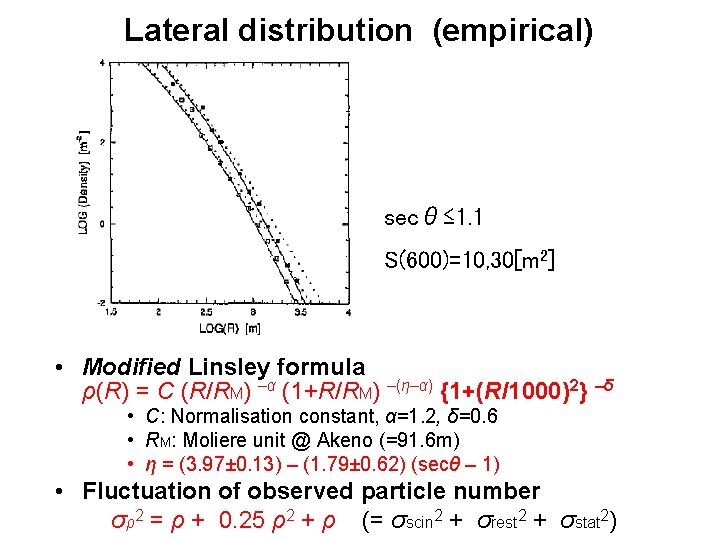 Lateral distribution (empirical) secθ≤ 1. 1 S(600)=10, 30[m 2] • Modified Linsley formula ρ(R)