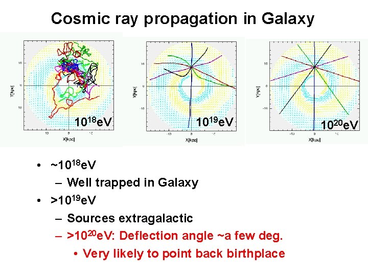 Cosmic ray propagation in Galaxy 1018 e. V 1019 e. V • ~1018 e.